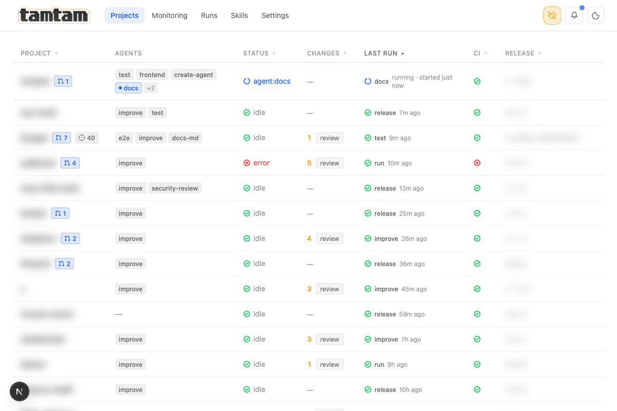 tamtam projects view — dashboard with privacy mode on, showing status, agents, changes, CI, last run, release across all repos